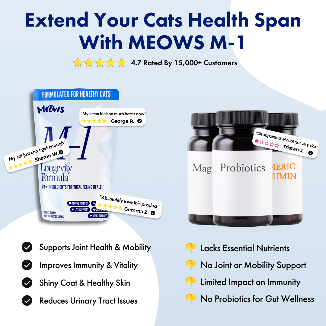 M1 - Feline Longevity Formula